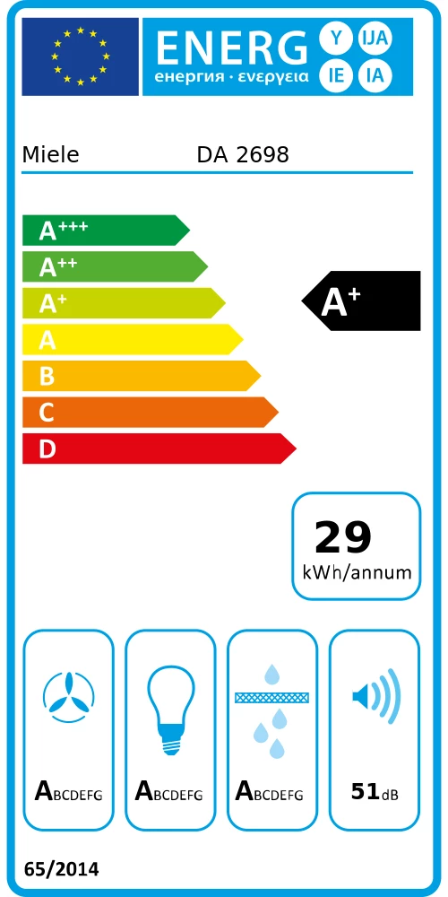 Energieklasse A+ - mykitchens.product.energy.full_label_description
