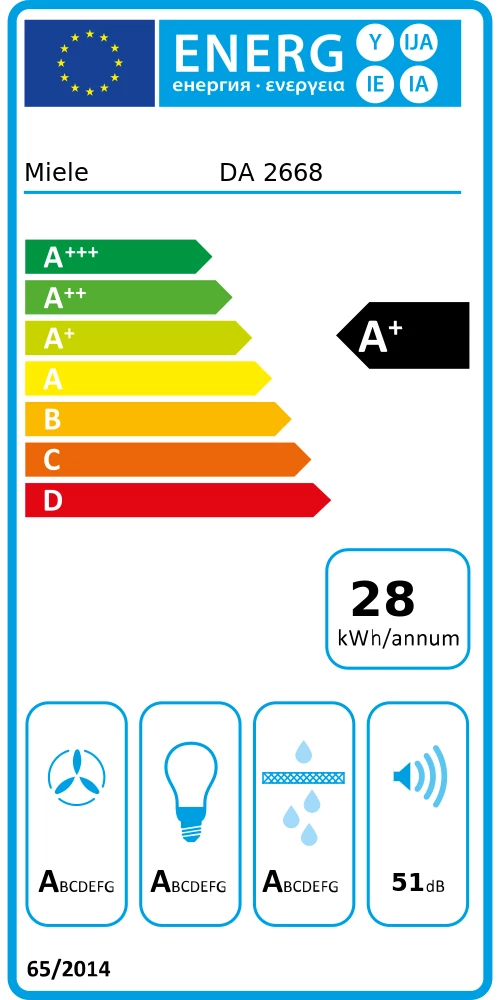 Energieklasse A+ - mykitchens.product.energy.full_label_description